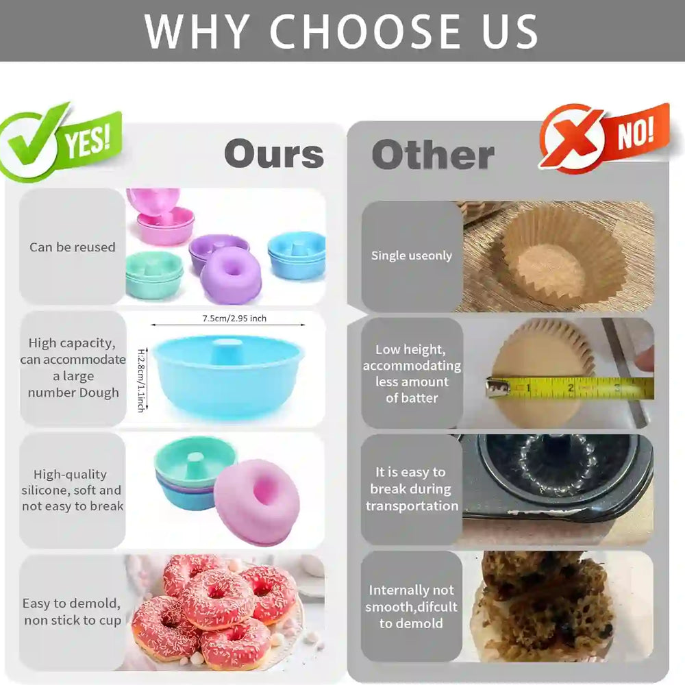 
                      
                        To Encounter 24 Pack Silicone Molds - Nonstick 3-Inch Silicone Donut Mold, Baking Cups, Donut Pan, Muffin, Jello, Bagel Pan - Oven, Microwave, Dishwasher Safe - Treasure Toks
                      
                    